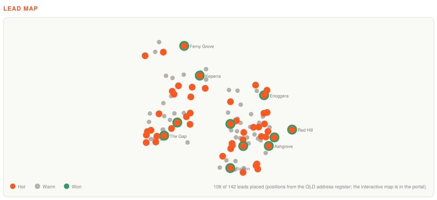 Lead map · where the scans came from